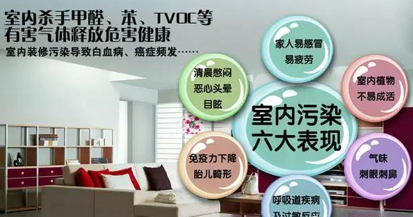 室内空气质量检测盒子为宝宝健康成长保驾护航