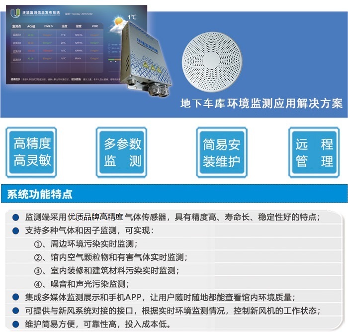 地下车库有必要做室内空气环境监测吗？地下车库有必要做室内空气环境监测吗？