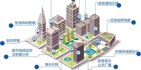 办公楼宇传感器应用解决方案